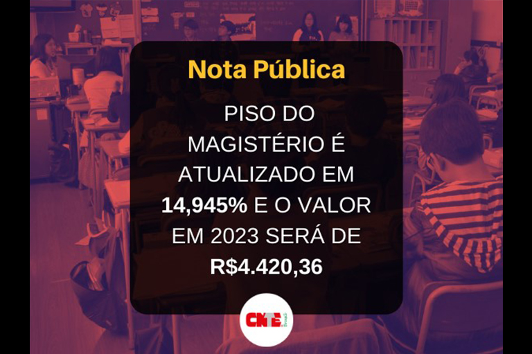 CNTE: Em 2023, Piso do Magistério será de R$4.420,36